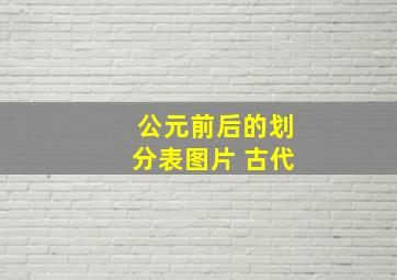 公元前后的划分表图片 古代